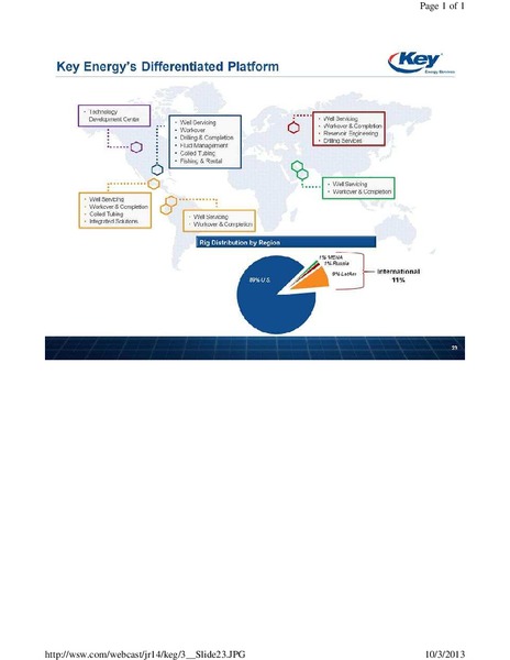 JOHNSON RICE & COMPANY ENERGY CONFERENCE – Key Energy Services Inc. – slide 23