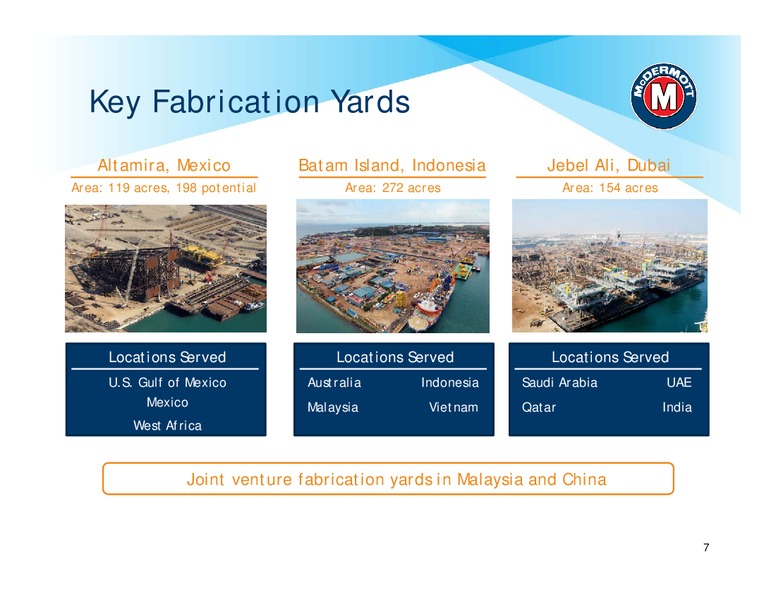 Engineering & Construction Conference – Keybanc – slide 6