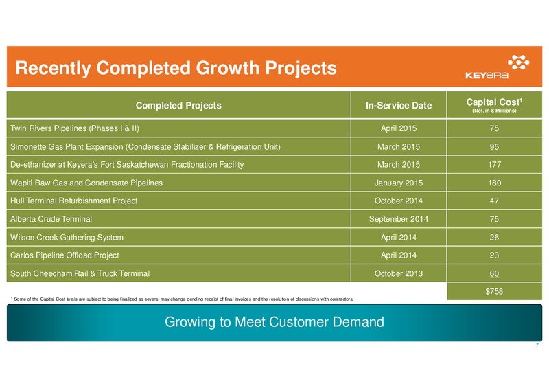 May 2015 Corporate Presentation – Keyera Corp. – slide 6