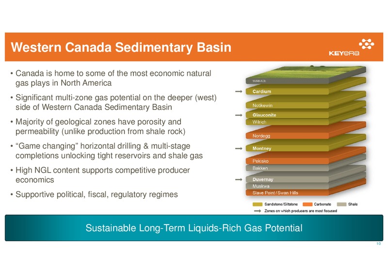 May 2015 Corporate Presentation – Keyera Corp. – slide 9