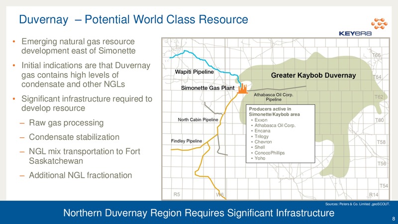 TD SECURITIES 2014 LONDON ENERGY CONFERENCE – Keyera Corp. – slide 7