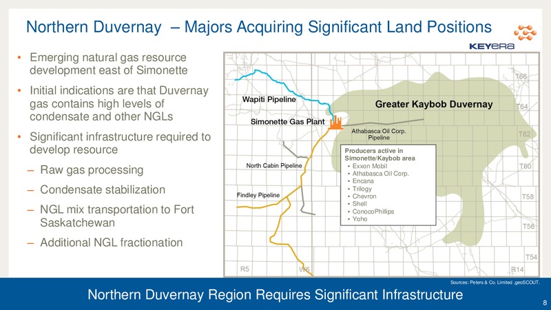 FIRSTENERGY CAPITAL CORP EAST COAST ENERGY CONFERENCE – Keyera Corp. – slide 7