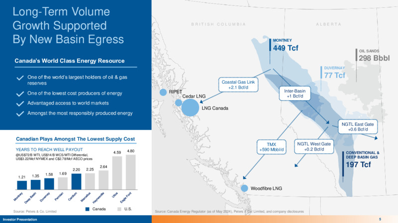 April 2025 Presentation – Keyera Corp. – slide 5