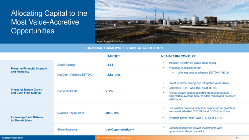 April 2025 Presentation – Keyera Corp. – slide 12