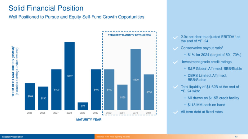 April 2025 Presentation – Keyera Corp. – slide 13