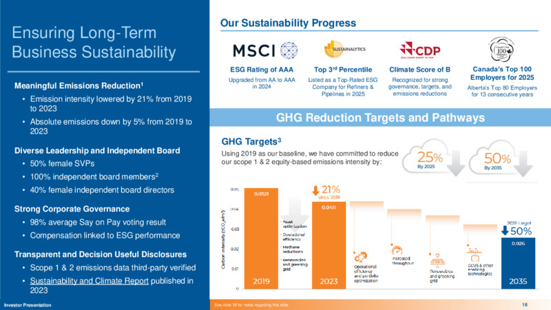 April 2025 Presentation – Keyera Corp. – slide 16