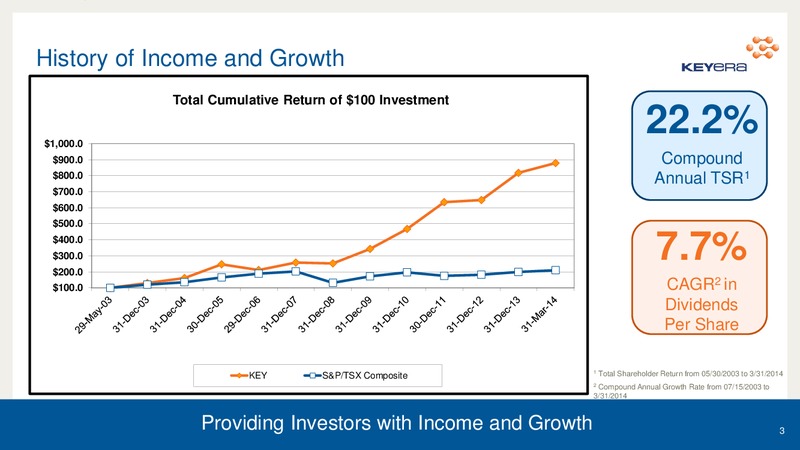MAY 2014 ANNUAL MEETING – Keyera Corp. – slide 2