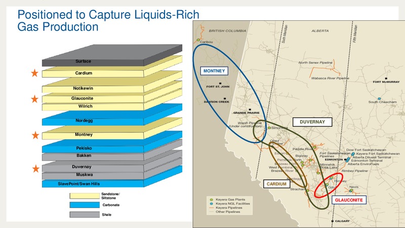 MAY 2014 ANNUAL MEETING – Keyera Corp. – slide 4