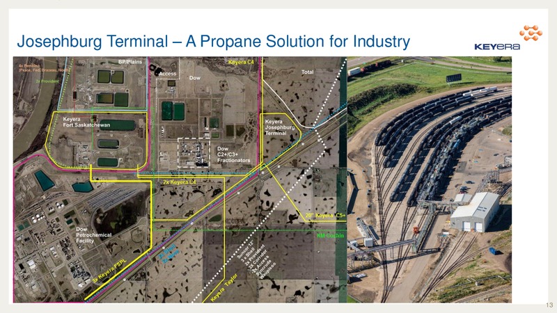 MAY 2014 ANNUAL MEETING – Keyera Corp. – slide 12