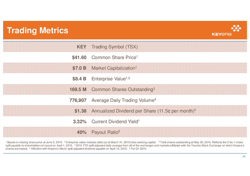 JUNE 2015 INVESTOR PRESENTATION – Keyera Corp. – slide 37