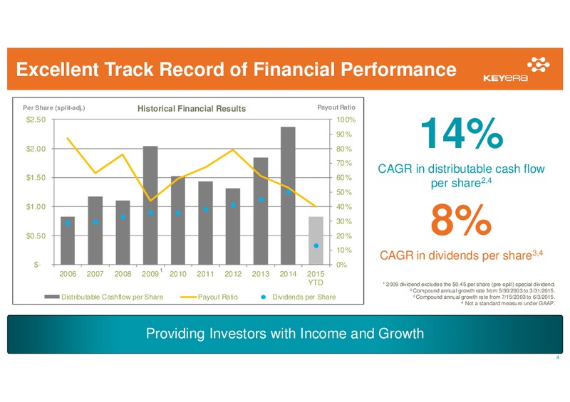 TD SECURITIES CALGARY ENERGY CONFERENCE – Keyera Corp. – slide 3