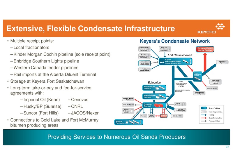 TD SECURITIES CALGARY ENERGY CONFERENCE – Keyera Corp. – slide 22