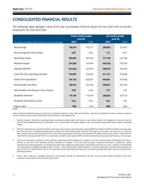 2Q 2025 Report – Keyera Corp. – slide 11