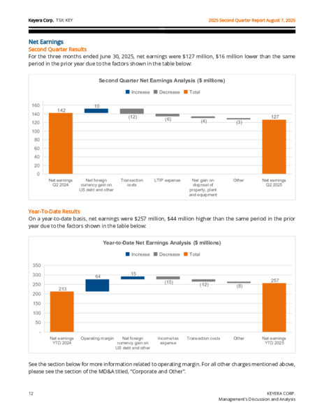 2Q 2025 Report – Keyera Corp. – slide 12