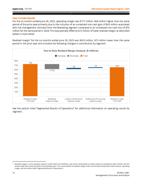 2Q 2025 Report – Keyera Corp. – slide 14