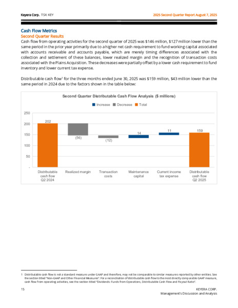 2Q 2025 Report – Keyera Corp. – slide 15