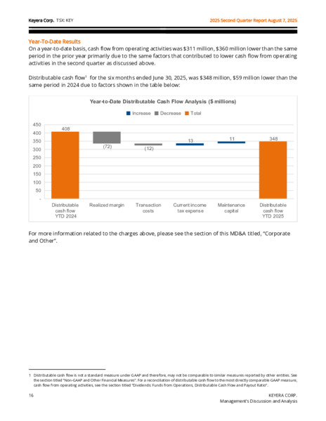 2Q 2025 Report – Keyera Corp. – slide 16