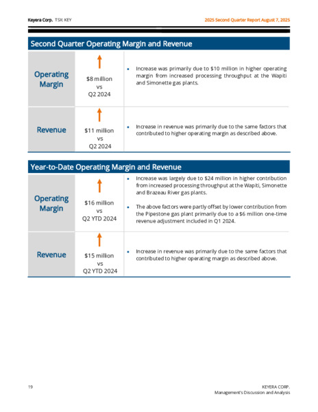 2Q 2025 Report – Keyera Corp. – slide 19