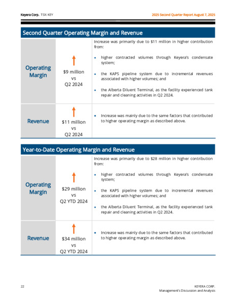 2Q 2025 Report – Keyera Corp. – slide 22