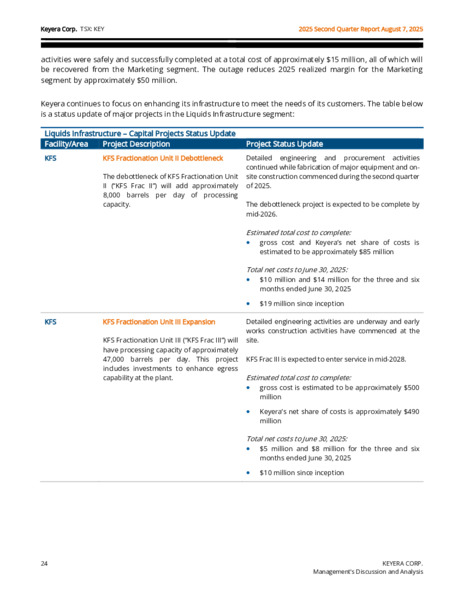 2Q 2025 Report – Keyera Corp. – slide 24