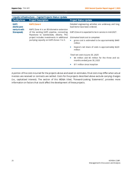 2Q 2025 Report – Keyera Corp. – slide 25