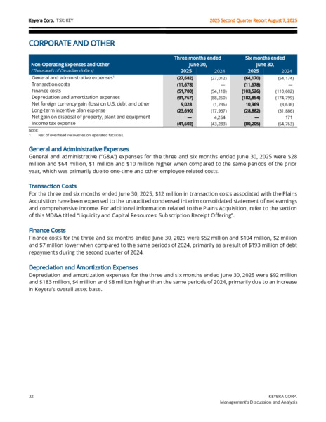 2Q 2025 Report – Keyera Corp. – slide 32