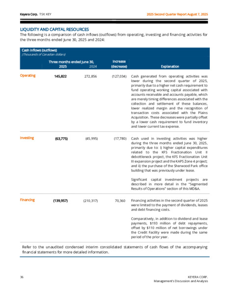 2Q 2025 Report – Keyera Corp. – slide 36