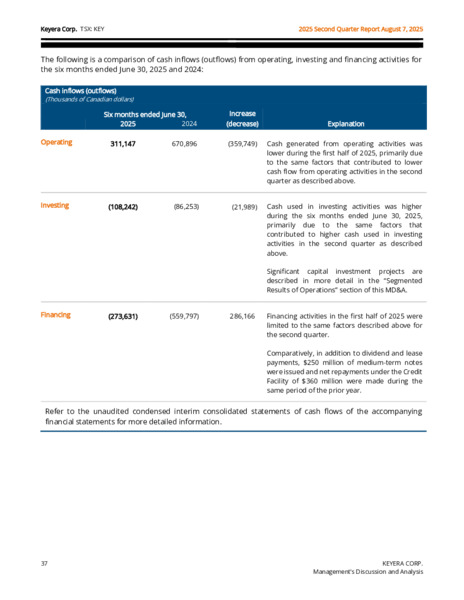 2Q 2025 Report – Keyera Corp. – slide 37