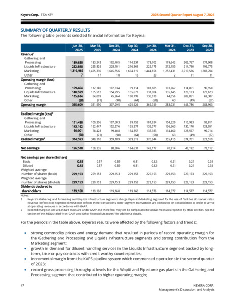 2Q 2025 Report – Keyera Corp. – slide 47