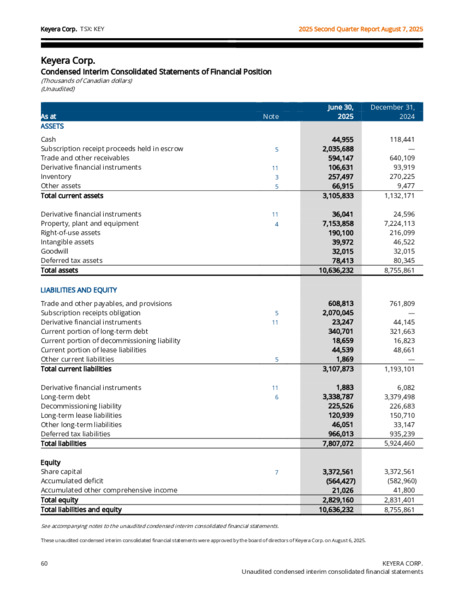 2Q 2025 Report – Keyera Corp. – slide 60