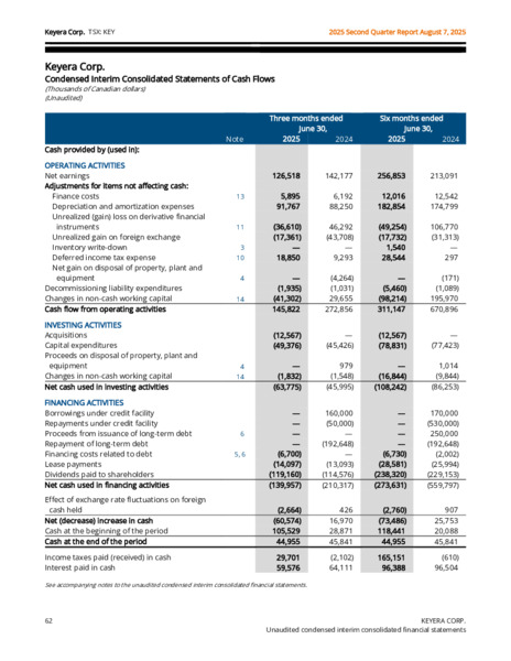 2Q 2025 Report – Keyera Corp. – slide 62