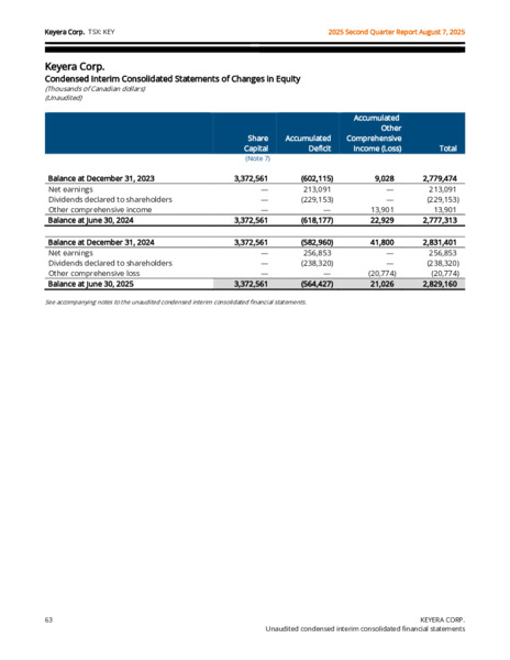 2Q 2025 Report – Keyera Corp. – slide 63