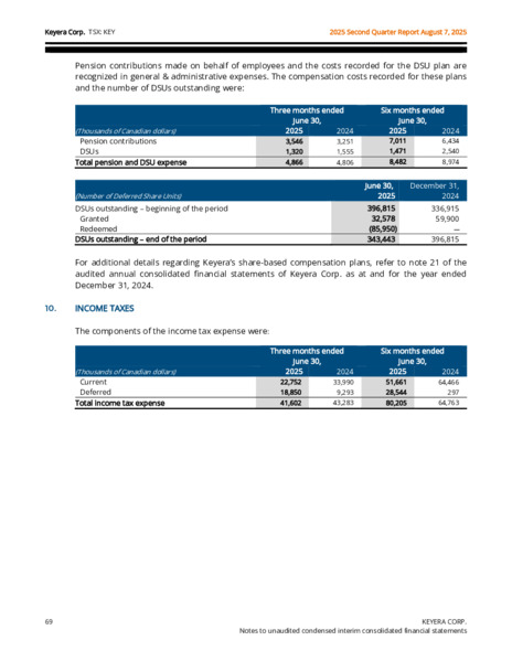 2Q 2025 Report – Keyera Corp. – slide 69