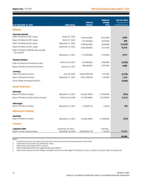 2Q 2025 Report – Keyera Corp. – slide 72