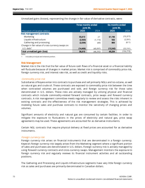 2Q 2025 Report – Keyera Corp. – slide 73