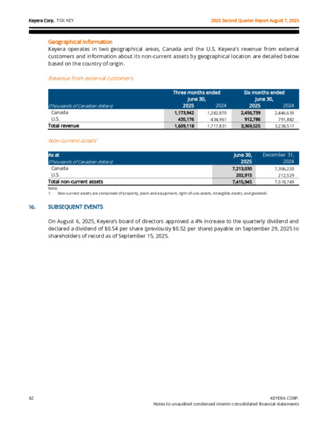 2Q 2025 Report – Keyera Corp. – slide 82