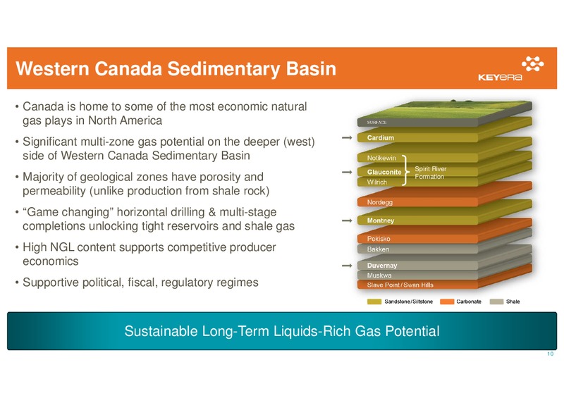 August 2015 Investor Presentation – Keyera Corp. – slide 9