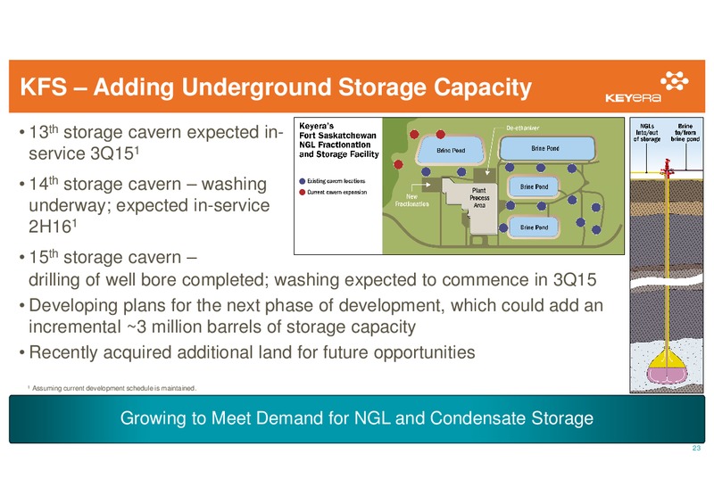 August 2015 Investor Presentation – Keyera Corp. – slide 22