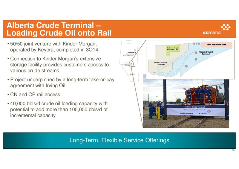 August 2015 Investor Presentation – Keyera Corp. – slide 29