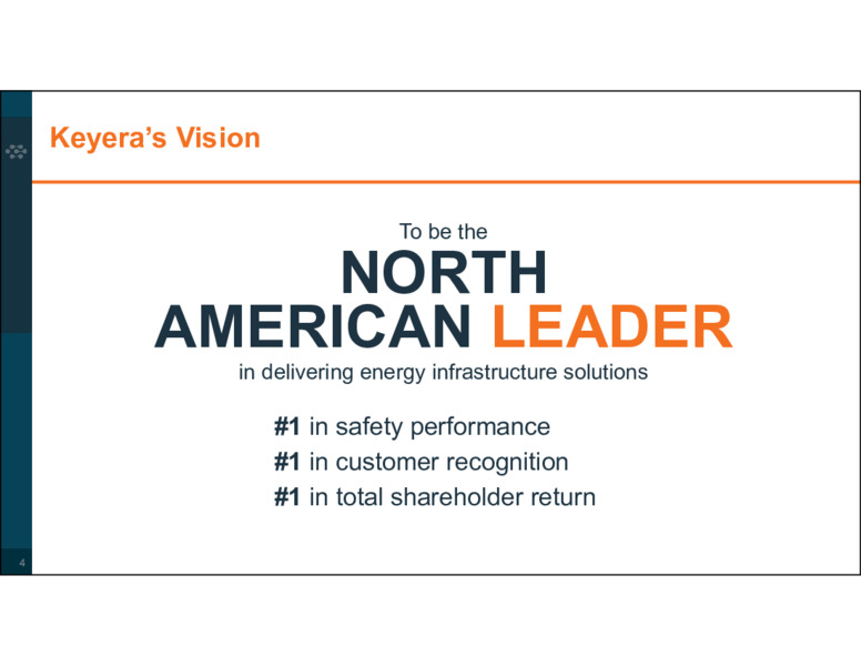 Corporate Profile August 2020 – Keyera Corp. – slide 4