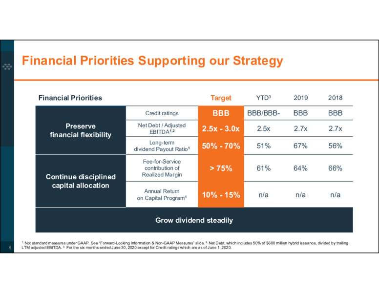 Corporate Profile August 2020 – Keyera Corp. – slide 8