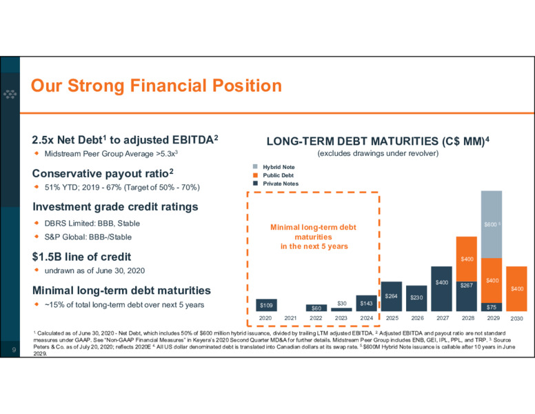 Corporate Profile August 2020 – Keyera Corp. – slide 9