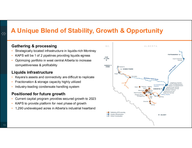 Corporate Profile August 2020 – Keyera Corp. – slide 13