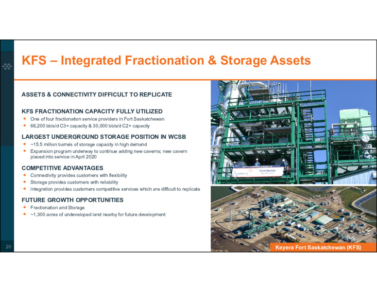 Corporate Profile August 2020 – Keyera Corp. – slide 20