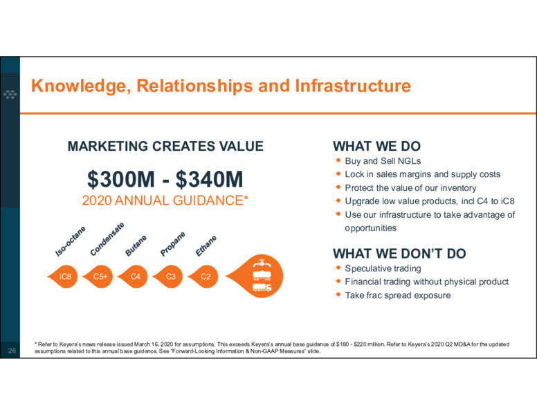 Corporate Profile August 2020 – Keyera Corp. – slide 26
