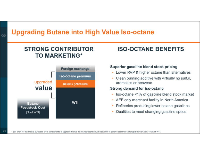 Corporate Profile August 2020 – Keyera Corp. – slide 29