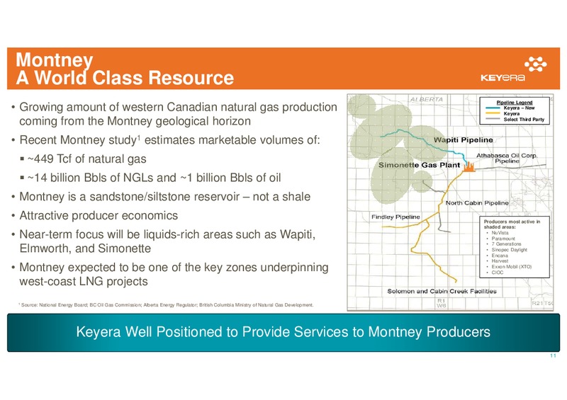 September 2015 Corporate Presentation – Keyera Corp. – slide 10