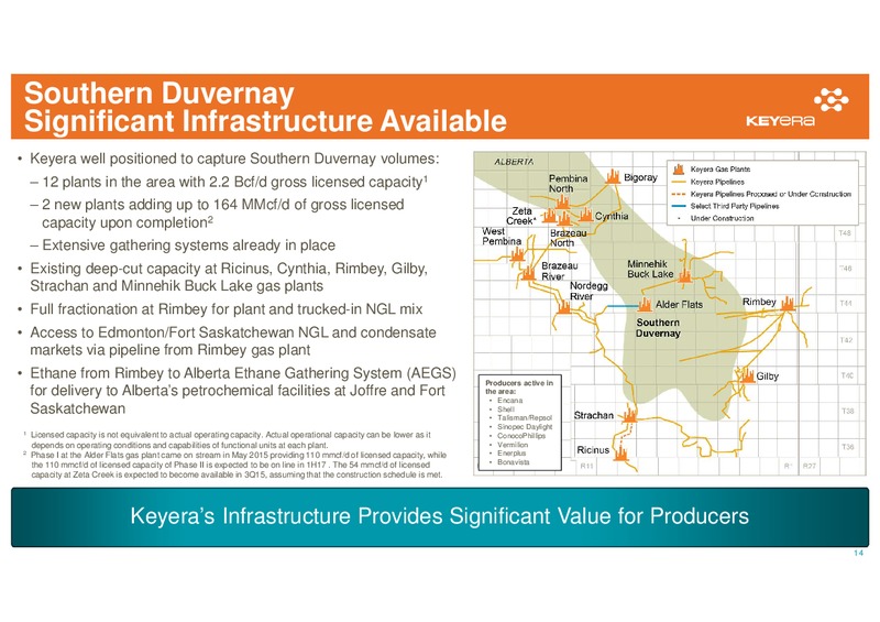September 2015 Corporate Presentation – Keyera Corp. – slide 13