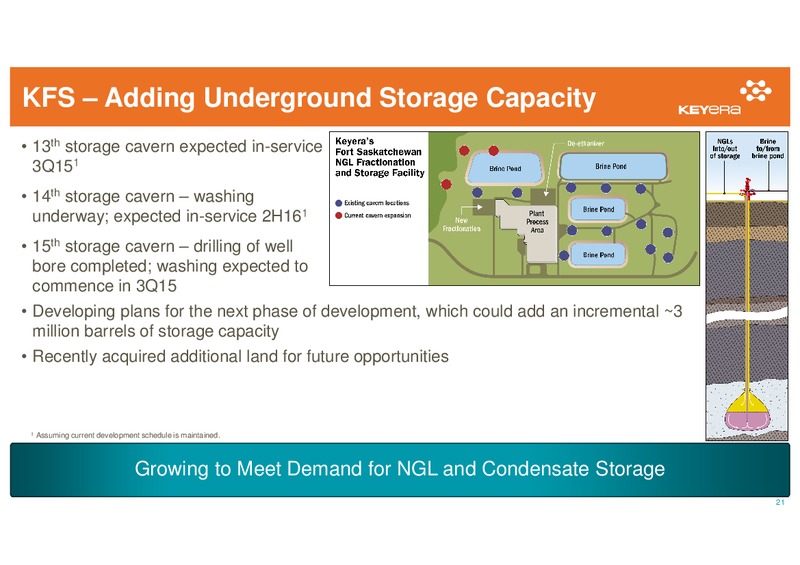 September 2015 Corporate Presentation – Keyera Corp. – slide 20