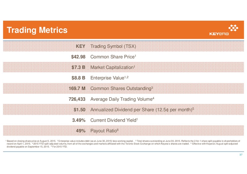 September 2015 Corporate Presentation – Keyera Corp. – slide 36